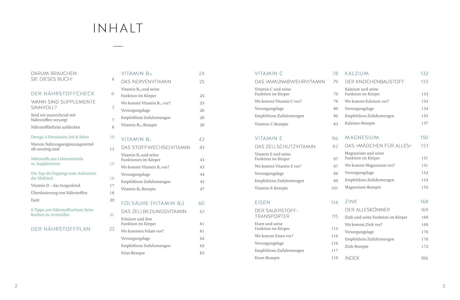 Der Nährstoff-Plan